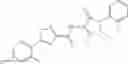 Fig. 90 - CARBOXAMIDE INHIBITORS