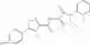 Fig. 91 - CARBOXAMIDE INHIBITORS