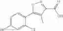 Fig. 99 - CARBOXAMIDE INHIBITORS