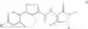 Fig. 04 - CARBOXAMIDE INHIBITORS