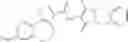 Fig. 45 - CARBOXAMIDE INHIBITORS