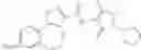 Fig. 47 - CARBOXAMIDE INHIBITORS