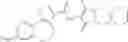Fig. 50 - CARBOXAMIDE INHIBITORS