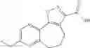 Fig. 85 - CARBOXAMIDE INHIBITORS