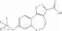 Fig. 92 - CARBOXAMIDE INHIBITORS