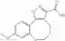Fig. 99 - CARBOXAMIDE INHIBITORS