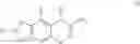 Fig. 11 - Therapeutic compounds