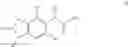 Fig. 12 - Therapeutic compounds