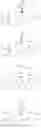 Fig. 05 - Compounds that inhibit Mcl-1 protein