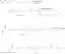 Fig. 27 - SILICONE CONTAINING MONOMERS WITH HYDROPHILIC END GROUPS