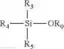 Fig. 05 - Method of synthesizing siloxane monomers and use thereof