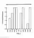 Fig. 09 - Stabilized compounds having secondary structure motifs