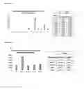 Fig. 131 - PVRIG polypeptides and methods of treatment