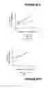Fig. 197 - PVRIG polypeptides and methods of treatment