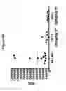 Fig. 04 - PREVENTING, TREATING, AND REDUCING (PERSISTENT) POST-TRAUMATIC HEADACHE