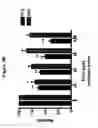 Fig. 07 - PREVENTING, TREATING, AND REDUCING (PERSISTENT) POST-TRAUMATIC HEADACHE