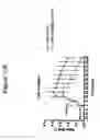 Fig. 17 - PREVENTING, TREATING, AND REDUCING (PERSISTENT) POST-TRAUMATIC HEADACHE