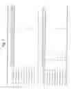 Fig. 02 - Anti-TIM-3 antibody