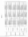 Fig. 409 - Methods of treating cardiovascular disease with an ASGR inhibitor