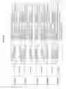 Fig. 554 - Methods of treating cardiovascular disease with an ASGR inhibitor