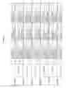 Fig. 84 - Methods of treating cardiovascular disease with an ASGR inhibitor