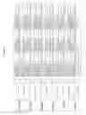 Fig. 96 - Methods of treating cardiovascular disease with an ASGR inhibitor