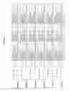 Fig. 97 - Methods of treating cardiovascular disease with an ASGR inhibitor