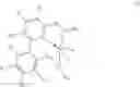 Fig. 10 - Polymerization process using pyridyldiamido compounds supported on organoaluminum treated layered silicate supports