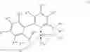 Fig. 20 - Polymerization process using pyridyldiamido compounds supported on organoaluminum treated layered silicate supports