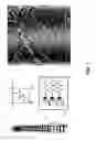 Fig. 02 - Method for the preparation of high molecular weight oligo(alkylene glycol) functionalized polyisocyanopeptides