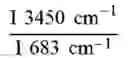 Fig. 03 - Modified nano-clays and coating compositions including the same