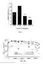 Fig. 06 - Modified nano-clays and coating compositions including the same