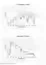 Fig. 02 - Thermoplastic composition and laser-welded article