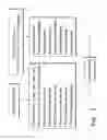 Fig. 02 - Binders and materials made therewith