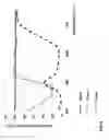 Fig. 06 - Optical element for correcting color blindness