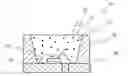Fig. 01 - Method for producing fluoride fluorescent material