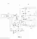 Fig. 11 - Staged zone heating of hydrocarbon bearing materials
