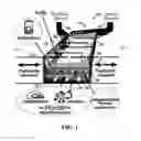 Fig. 02 - Non-linear flow path devices and methods for cell culture