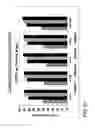 Fig. 60 - Multi-stage acoustophoresis device