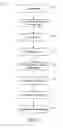 Fig. 02 - High-molecular weight DNA sample tracking tags for next generation sequencing