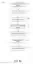Fig. 07 - High-molecular weight DNA sample tracking tags for next generation sequencing