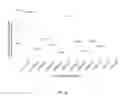 Fig. 09 - Constructs and method of use for rice gluatamate receptor-like genes