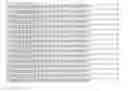 Fig. 03 - Recombinant host cells comprising phosphoketalase