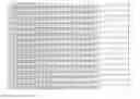 Fig. 04 - Recombinant host cells comprising phosphoketalase