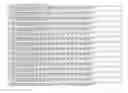 Fig. 10 - Recombinant host cells comprising phosphoketalase