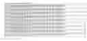 Fig. 137 - Recombinant host cells comprising phosphoketalase