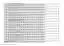 Fig. 22 - Recombinant host cells comprising phosphoketalase