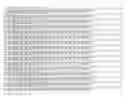 Fig. 26 - Recombinant host cells comprising phosphoketalase