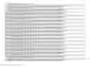 Fig. 33 - Recombinant host cells comprising phosphoketalase