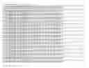 Fig. 48 - Recombinant host cells comprising phosphoketalase